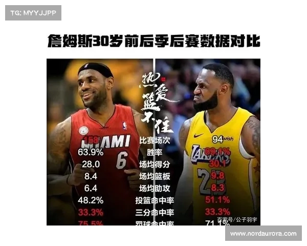 NBA快攻之王：掌控速度与节奏的篮球传奇人物分析