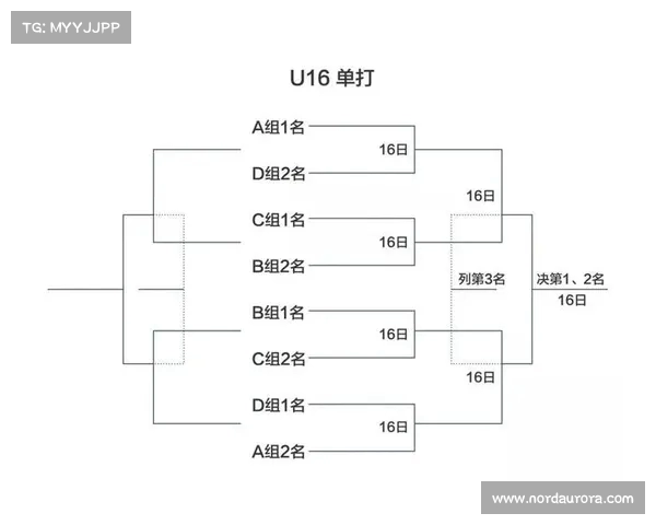 网球赛事口碑分析：探讨比赛质量与观众体验的提升与挑战