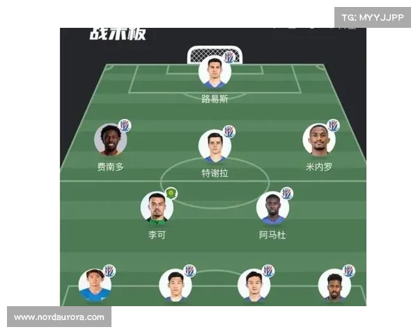 足球俱乐部2025赛季引援目标分析与战略布局