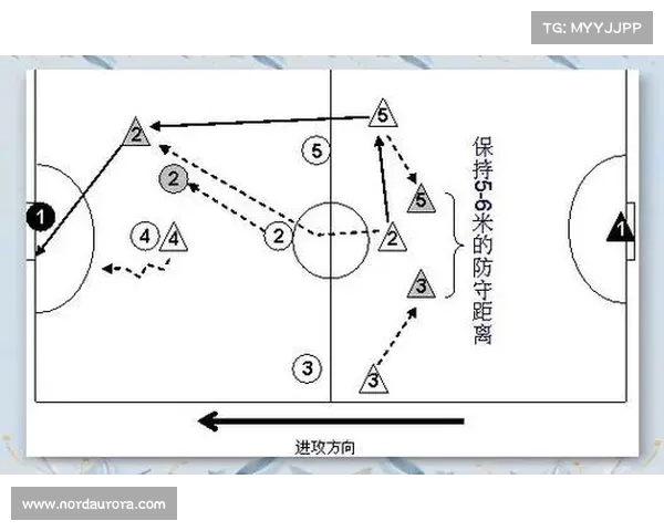 阵型演变与战术革新:从传统布阵到现代灵活配置的深度解析 阵型演变与战术革新:从传统布阵到现代灵活配置的深度解析