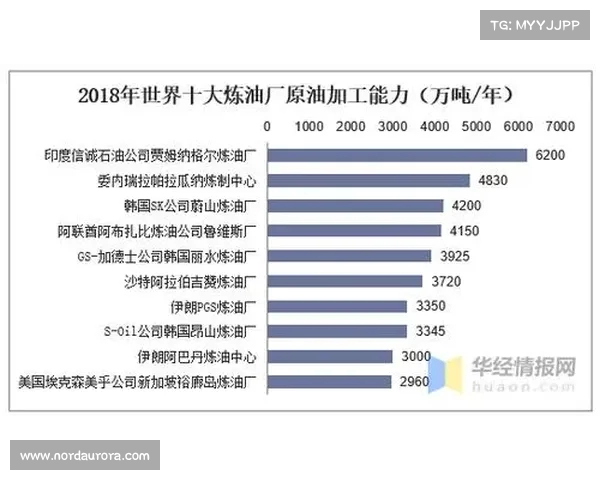 西甲场馆建设发展历程与未来趋势分析探讨 西甲场馆建设发展历程与未来趋势分析探讨