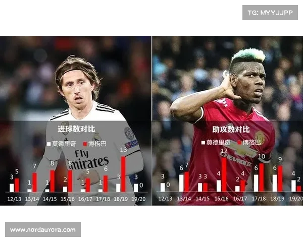 英超球员为核心解析欧洲杯各队表现与未来发展趋势 英超球员为核心解析欧洲杯各队表现与未来发展趋势